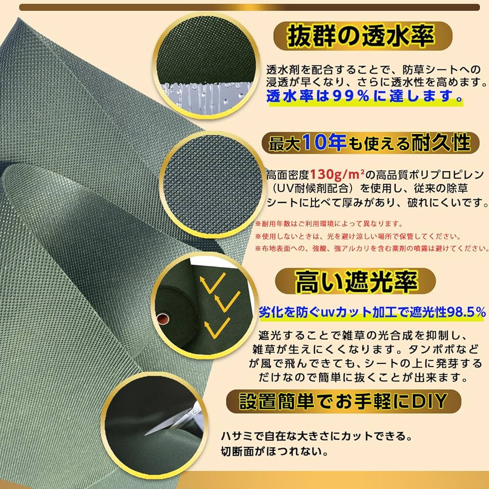 Amazon.co.jp: Youabubu 防草シート 1m×50m 高密度 130g/㎡ 防草